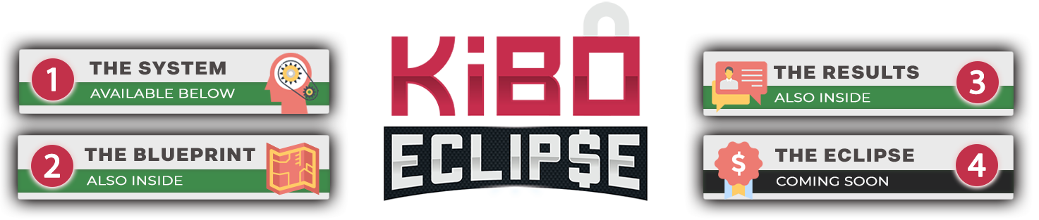 Kibo ECLIPSE - The System